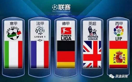 接触国际球